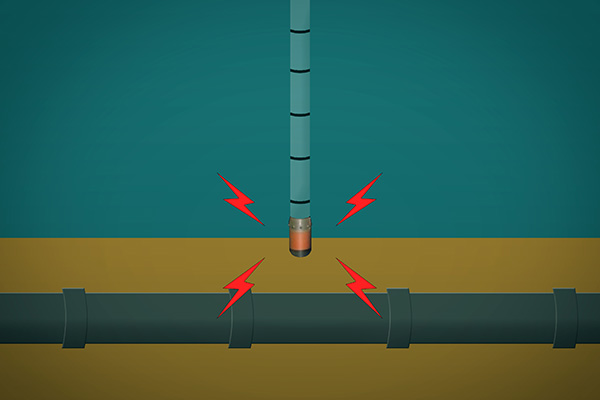 smartcore pipeline
